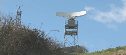 WATCHMAN Radar System